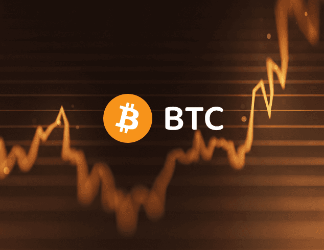 Bitcoin Price Range (Oct 15)